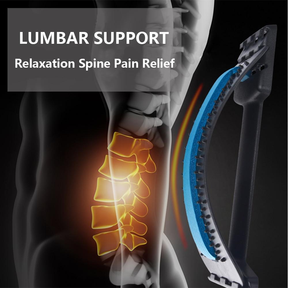 Spine Board